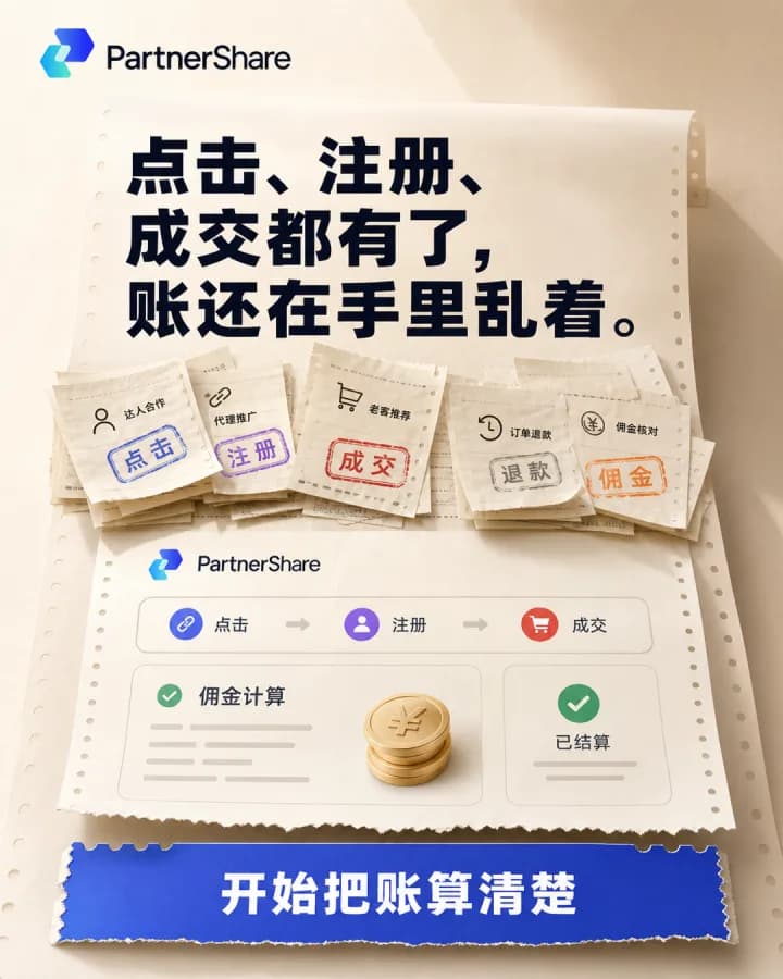 PartnerShare — 联盟增长