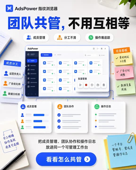 AdsPower 指纹浏览器竖版广告,主标题「团队共管,不用互相等」,画面是一块批量管理的账号网格,左侧列出运营负责人、广告优化师、数据分析师的分工,右侧是任务看板便签。